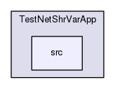 TestNetShrVarApp/src