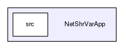 NetShrVarApp