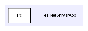 TestNetShrVarApp