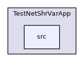 TestNetShrVarApp/src