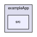 exampleApp/src