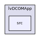 lvDCOMApp/src