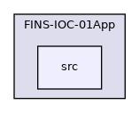 FINS-IOC-01App/src
