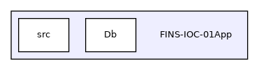 FINS-IOC-01App
