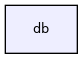 db
