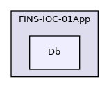 FINS-IOC-01App/Db