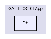 GALIL-IOC-01App/Db