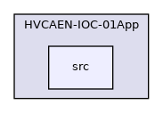 HVCAEN-IOC-01App/src
