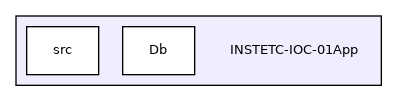 INSTETC-IOC-01App