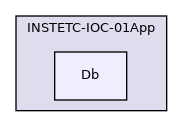 INSTETC-IOC-01App/Db