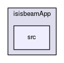 isisbeamApp/src