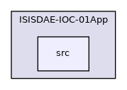 ISISDAE-IOC-01App/src