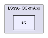 LS336-IOC-01App/src