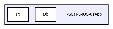 PSCTRL-IOC-01App