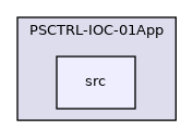 PSCTRL-IOC-01App/src