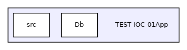TEST-IOC-01App