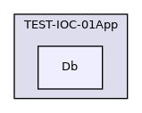 TEST-IOC-01App/Db