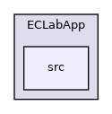 ECLabApp/src