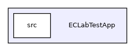 ECLabTestApp