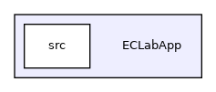 ECLabApp