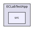ECLabTestApp/src