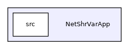 NetShrVarApp
