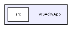 VISAdrvApp