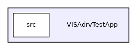 VISAdrvTestApp