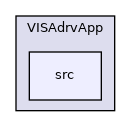 VISAdrvApp/src
