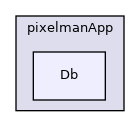 pixelmanApp/Db